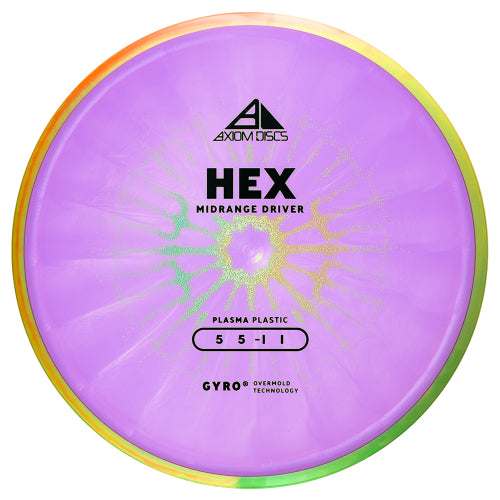 Axiom: Plasma Hex